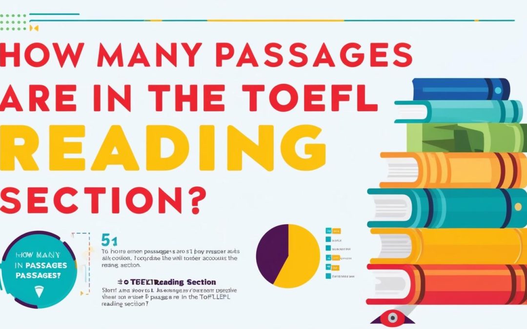 How many passages are TOEFL reading section?