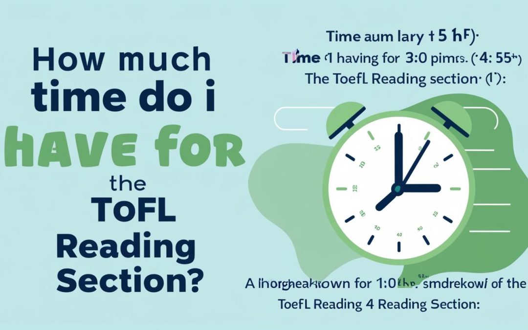 How much time do I have for the TOEFL reading section?